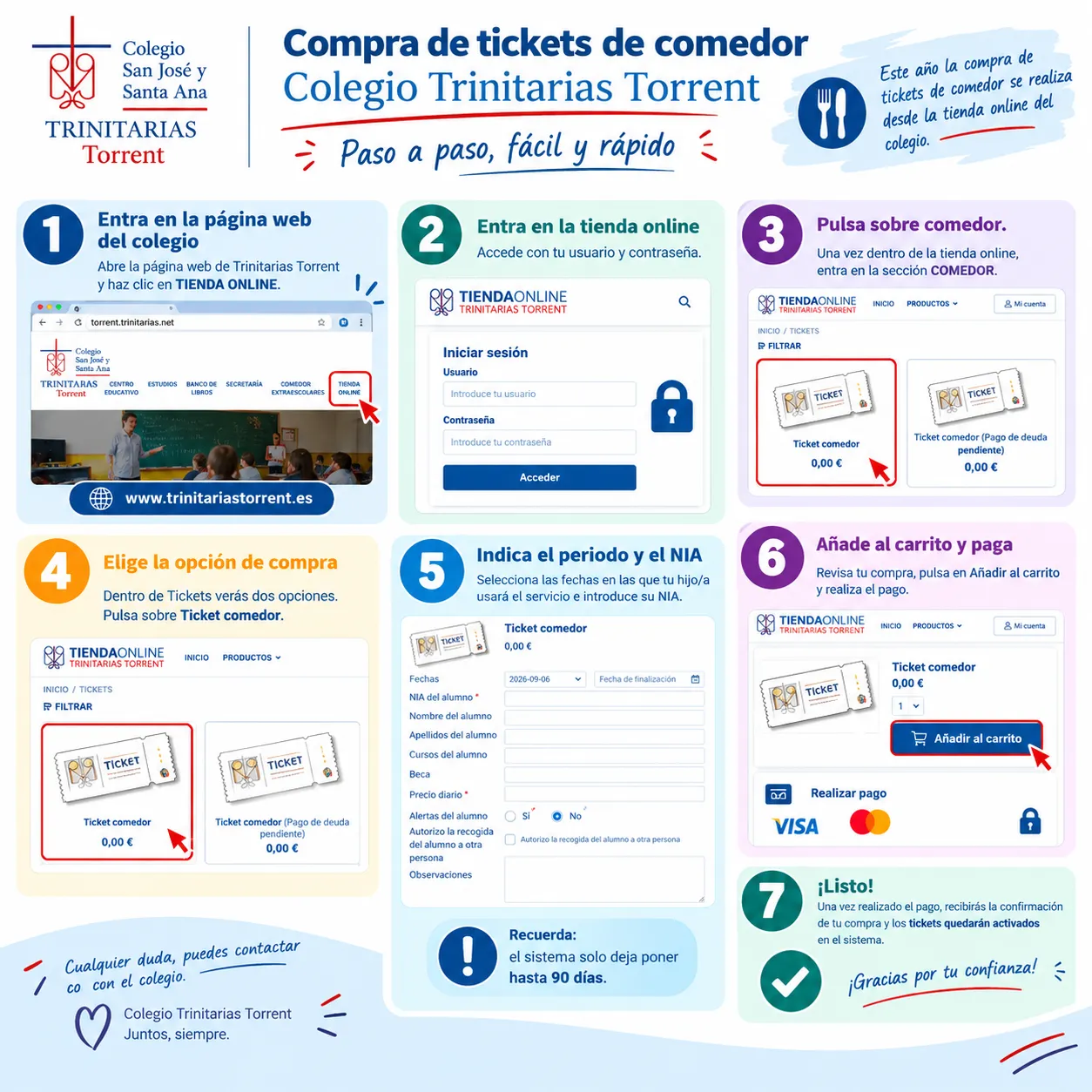 Infografia